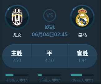 闻名的城